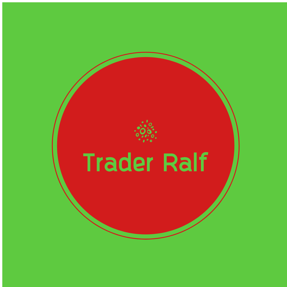 Trader Ralf Travel logo